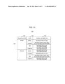 APPARATUS AND METHOD FOR SETTING ICONS diagram and image