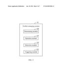 ELECTRONIC DEVICE AND METHOD FOR ARRANGING TOOLBAR ON USER INTERFACE OF     THE ELECTRONIC DEVICE diagram and image