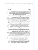 TRACKING CHANGES IN A DATABASE TOOL diagram and image