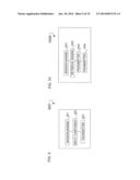 VARIOUS GESTURE CONTROLS FOR INTERACTIONS IN BETWEEN DEVICES diagram and image