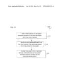 VARIOUS GESTURE CONTROLS FOR INTERACTIONS IN BETWEEN DEVICES diagram and image