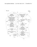 VARIOUS GESTURE CONTROLS FOR INTERACTIONS IN BETWEEN DEVICES diagram and image