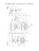 VARIOUS GESTURE CONTROLS FOR INTERACTIONS IN BETWEEN DEVICES diagram and image