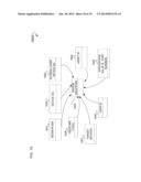 VARIOUS GESTURE CONTROLS FOR INTERACTIONS IN BETWEEN DEVICES diagram and image