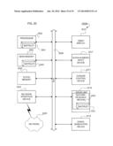 VARIOUS GESTURE CONTROLS FOR INTERACTIONS IN BETWEEN DEVICES diagram and image