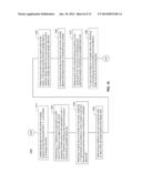 ELASTIC MODULUS MAPPING OF A CHIP CARRIER IN A FLIP CHIP PACKAGE diagram and image