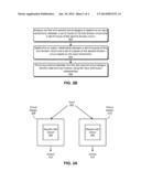 EQUIVALENCE CHECKING BETWEEN TWO OR MORE CIRCUIT DESIGNS THAT INCLUDE     DIVISION AND/OR SQUARE ROOT CIRCUITS diagram and image