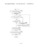 Method For Assisting in Logic Circuit Design to Place Cells on IC     Substrate and Optimize Wiring, Device For Assisting in Logic Circuit     Design Using This Method, and Computer Program Executable By This Device diagram and image