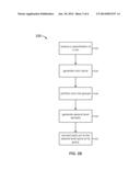 Multiple Level Spine Routing diagram and image