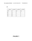 SOFTWARE CONTROLLED TRANSISTOR BODY BIAS diagram and image