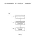 METHOD AND SYSTEM TO DETERMINE COMPONENT DEPRECATION diagram and image