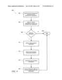 METHOD AND SYSTEM TO DETERMINE COMPONENT DEPRECATION diagram and image