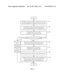 COMPUTING DEVICE AND METHOD FOR CREATING TEST CASES OF SOFTWARE PROGRAM diagram and image