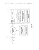 METHODS FOR PREDICTING ONE OR MORE DEFECTS IN A COMPUTER PROGRAM AND     DEVICES THEREOF diagram and image