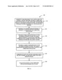 METHOD AND SYSTEM TO PROVISION AND MANAGE A COMPUTING APPLICATION HOSTED     BY A VIRTUAL INSTANCE OF A MACHINE diagram and image