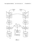 System and Method of Replicating Virtual Machines for Live Migration     Between Data Centers diagram and image