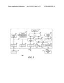 System and Method of Replicating Virtual Machines for Live Migration     Between Data Centers diagram and image