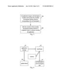 METHOD AND DEVICE FOR LOADING APPLICATION PROGRAM diagram and image