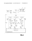 MANAGING ARRAY COMPUTATIONS DURING PROGRAMMATIC RUN-TIME IN A DISTRIBUTED     COMPUTING ENVIRONMENT diagram and image