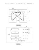 METHOD FOR MONITORING THE COORDINATED EXECUTION OF SEQUENCED TASKS BY AN     ELECTRONIC CARD COMPRISING AT LEAST TWO PROCESSORS SYNCHRONIZED TO ONE     AND THE SAME CLOCK diagram and image