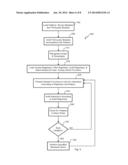 INMATE INFORMATION CENTER FOR CORRECTIONAL FACILITY PROCESSING diagram and image