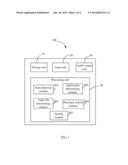 ELECTRONIC DEVICE WITH A FUNCTION OF ALERTING RUNNING APPLICATIONS AND     METHOD THEREOF diagram and image