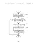 ELECTRONIC DEVICE WITH A FUNCTION OF ALERTING RUNNING APPLICATIONS AND     METHOD THEREOF diagram and image