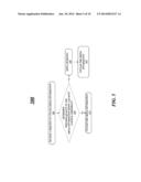 TECHNIQUES FOR MEDIA QUALITY CONTROL diagram and image