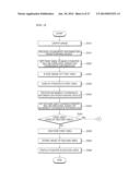 IMAGE DISPLAY DEVICE AND METHOD FOR OPERATING SAME diagram and image