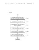 IMAGE DISPLAY DEVICE AND METHOD FOR OPERATING SAME diagram and image