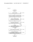 IMAGE DISPLAY DEVICE AND METHOD FOR OPERATING SAME diagram and image