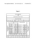 SYSTEM AND METHOD OF SECURING SHARING OF RESOURCES WHICH REQUIRE CONSENT     OF MULTIPLE RESOURCE OWNERS USING GROUP URI S diagram and image