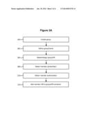 SYSTEM AND METHOD OF SECURING SHARING OF RESOURCES WHICH REQUIRE CONSENT     OF MULTIPLE RESOURCE OWNERS USING GROUP URI S diagram and image