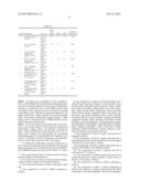 AQUEOUS DISPERSION OF DYE, STAIN-BLOCKER, AND FLUOROCHEMICAL AND ITS USE     IN THE MANUFACTURE OF CARPET diagram and image