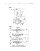 Controller for Gas Turbine Power Plant diagram and image