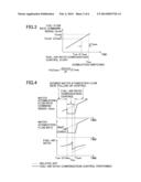 Controller for Gas Turbine Power Plant diagram and image