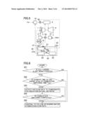 Controller for Gas Turbine Power Plant diagram and image