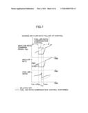 Controller for Gas Turbine Power Plant diagram and image