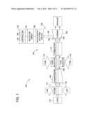 METHOD AND SYSTEM FOR GAS TEMPERATURE MEASUREMENT diagram and image