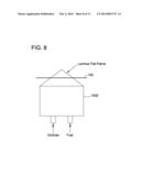 METHOD AND SYSTEM FOR GAS TEMPERATURE MEASUREMENT diagram and image