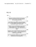 METHOD AND SYSTEM FOR GAS TEMPERATURE MEASUREMENT diagram and image