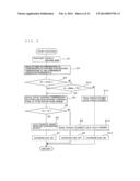 AIR-CONDITIONING APPARATUS INCLUDING UNIT FOR INCREASING HEATING CAPACITY diagram and image