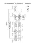 ROTATIONAL TORSION TESTER diagram and image