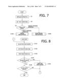 ROTATIONAL TORSION TESTER diagram and image