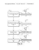 Encapsulated Preformed Shapes diagram and image