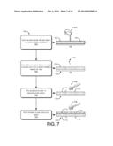 Encapsulated Preformed Shapes diagram and image