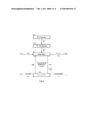 RF REGENERATION OF HYDRO-ABSORPTIVE MATERIAL diagram and image