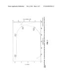 Polymers, Polymer Membranes And Methods Of Producing The Same diagram and image