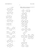 Polymers, Polymer Membranes And Methods Of Producing The Same diagram and image