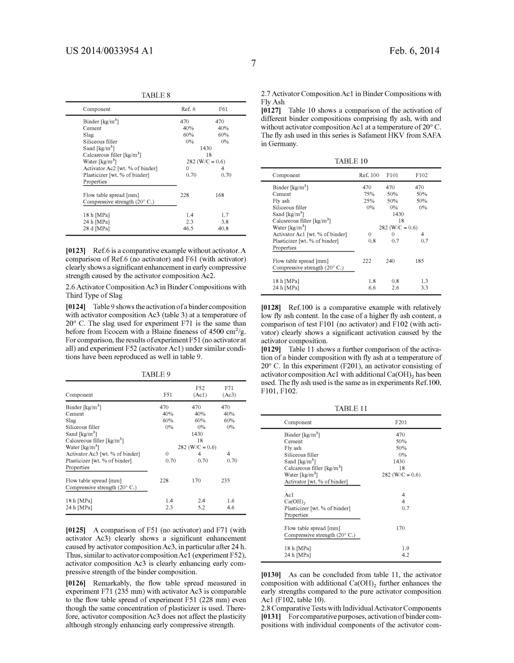 ACTIVATOR COMPOSITION FOR LATENT HYDRAULIC AND/OR POZZOLANIC BINDER     MATERIALS - diagram, schematic, and image 08